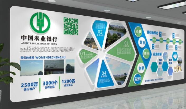 藍綠創(chuàng  )意中國農業(yè)銀行合規公司企業(yè)文化墻