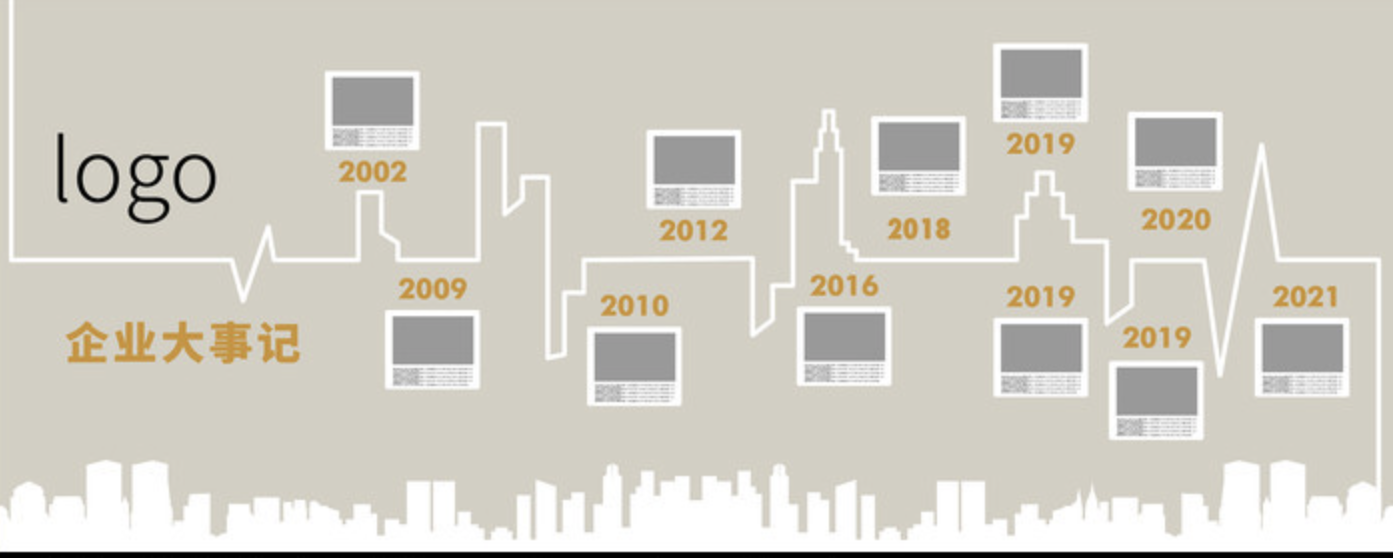 企業(yè)大事記標語(yǔ)勵志文化墻設計