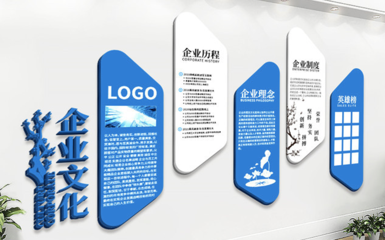 藍色公司企業(yè)發(fā)展歷程文化墻