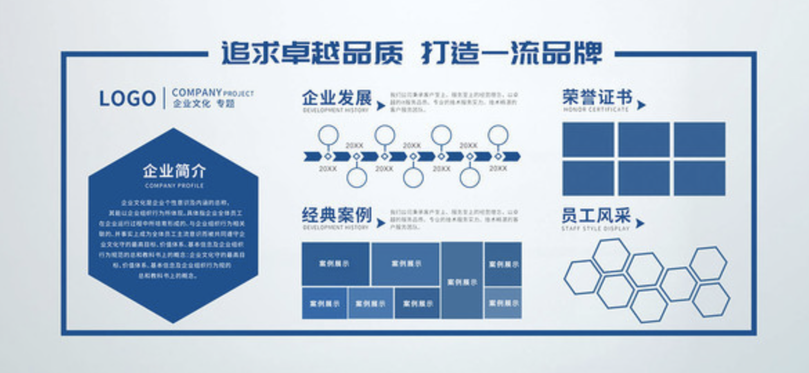 藍色簡(jiǎn)約企業(yè)風(fēng)采展示文化墻設計(圖2)