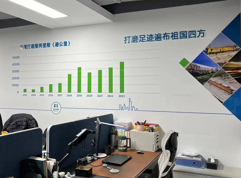 鐵路公司文化墻-市場(chǎng)業(yè)績(jì)文化墻(圖2) 鐵路公司文化墻-市場(chǎng)業(yè)績(jì)文化墻(圖2)