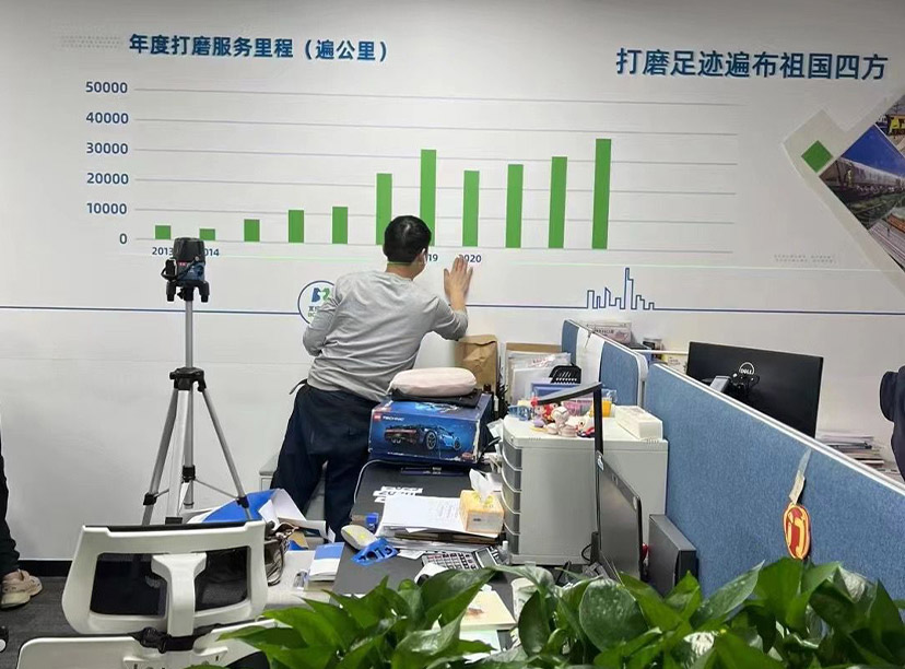 鐵路公司文化墻-市場(chǎng)業(yè)績(jì)文化墻(圖4) 鐵路公司文化墻-市場(chǎng)業(yè)績(jì)文化墻(圖4)
